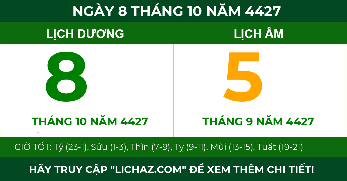 lịch âm ngày 8 tháng 10 năm 4427