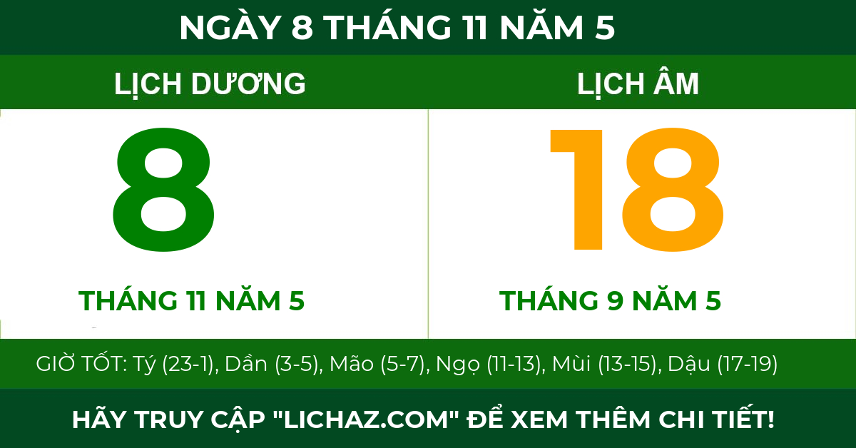 lịch âm ngày 8 tháng 11 năm 5