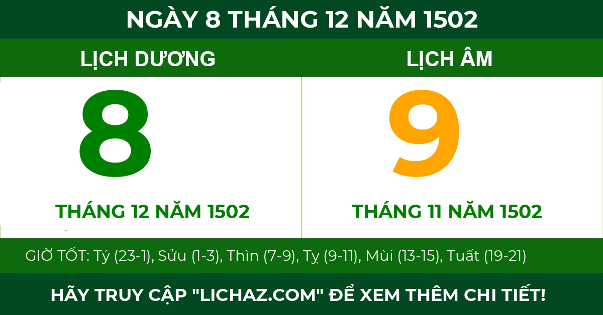 lịch âm ngày 8 tháng 12 năm 1502