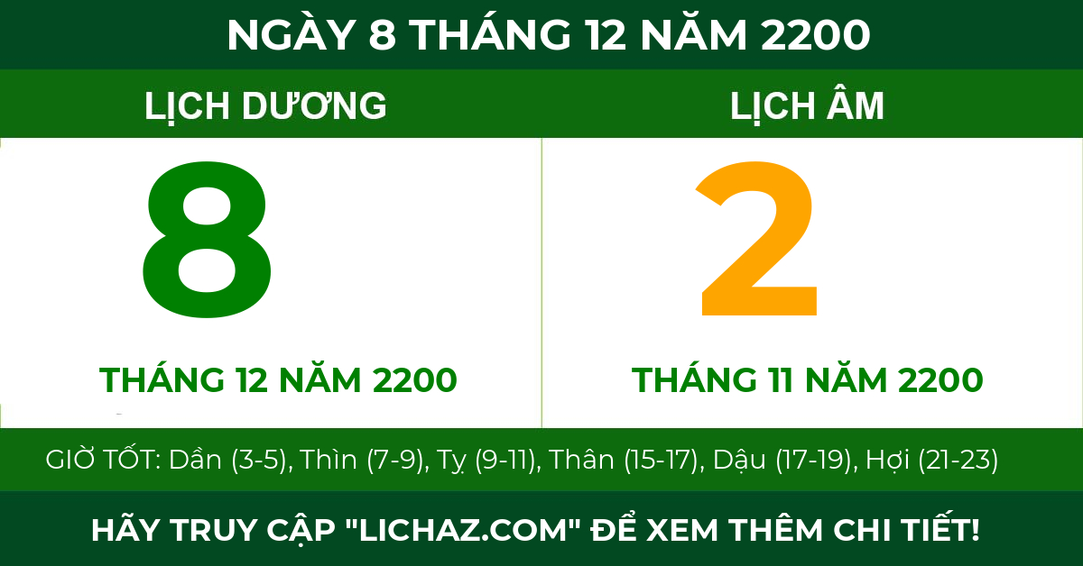 lịch âm ngày 8 tháng 12 năm 2200