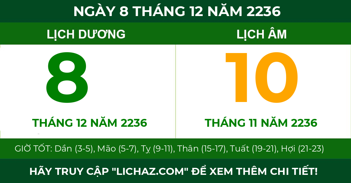 lịch âm ngày 8 tháng 12 năm 2236