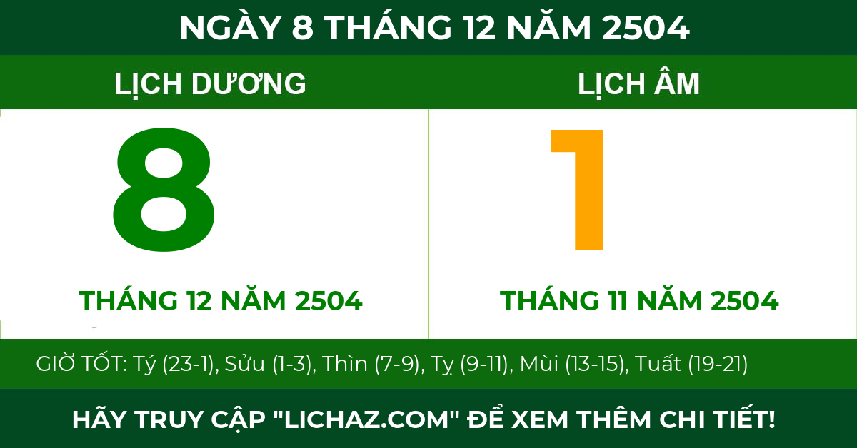 lịch âm ngày 8 tháng 12 năm 2504