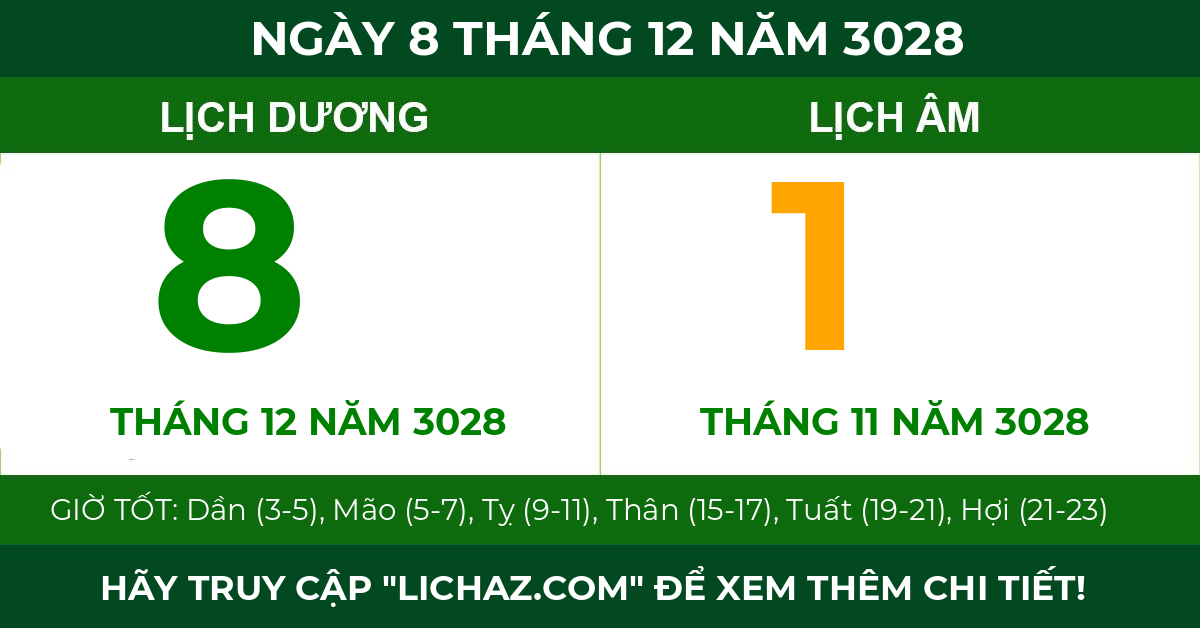 lịch âm ngày 8 tháng 12 năm 3028