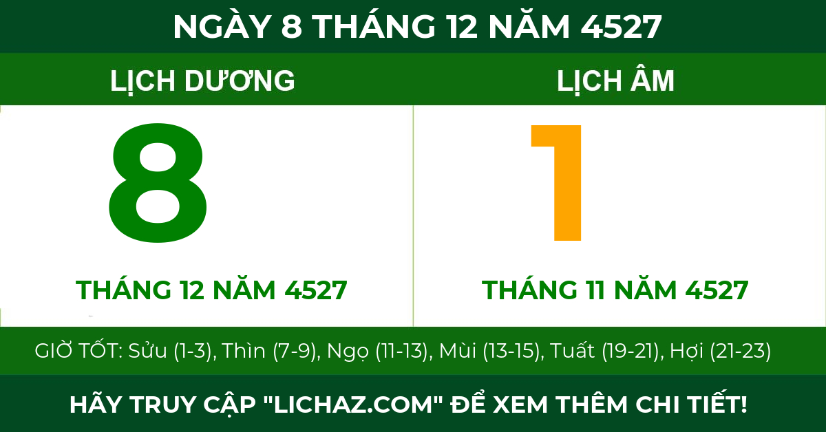 lịch âm ngày 8 tháng 12 năm 4527