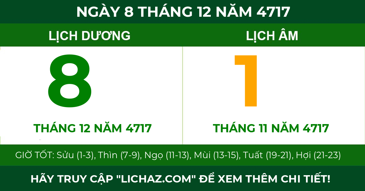 lịch âm ngày 8 tháng 12 năm 4717