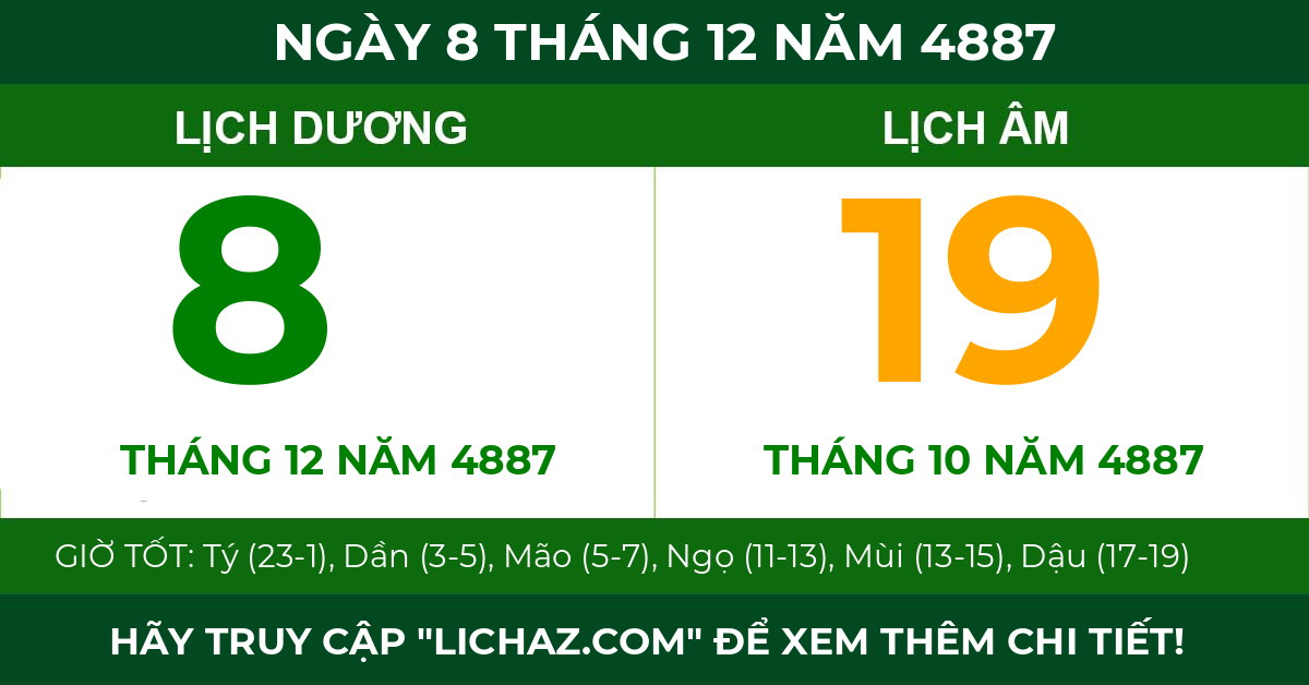 lịch âm ngày 8 tháng 12 năm 4887