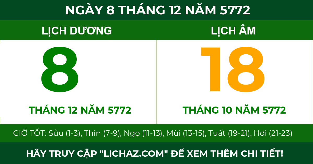 lịch âm ngày 8 tháng 12 năm 5772