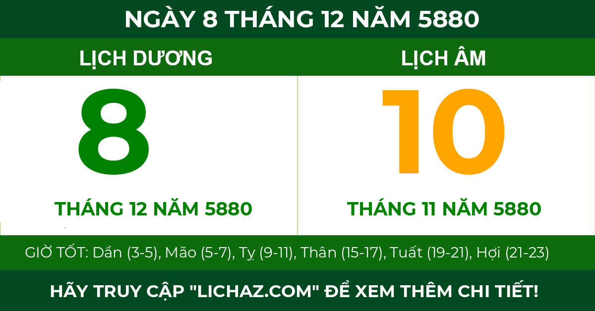 lịch âm ngày 8 tháng 12 năm 5880