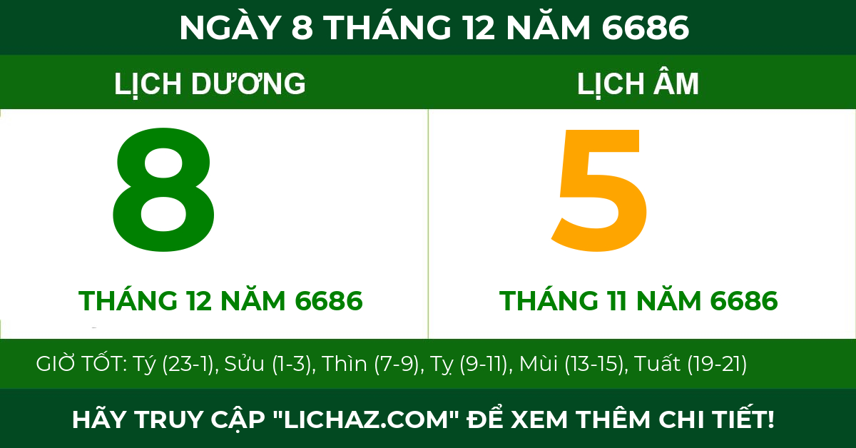 lịch âm ngày 8 tháng 12 năm 6686