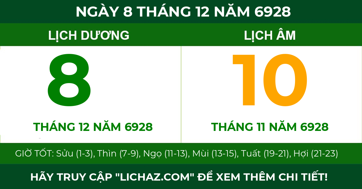 lịch âm ngày 8 tháng 12 năm 6928