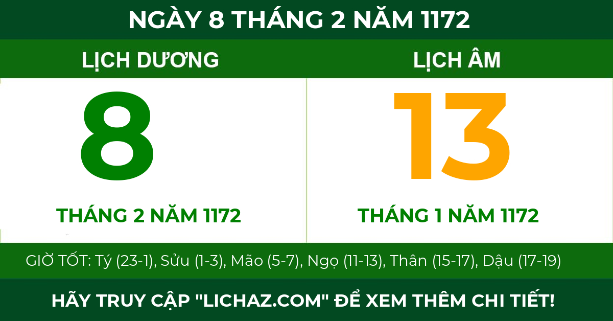 lịch âm ngày 8 tháng 2 năm 1172