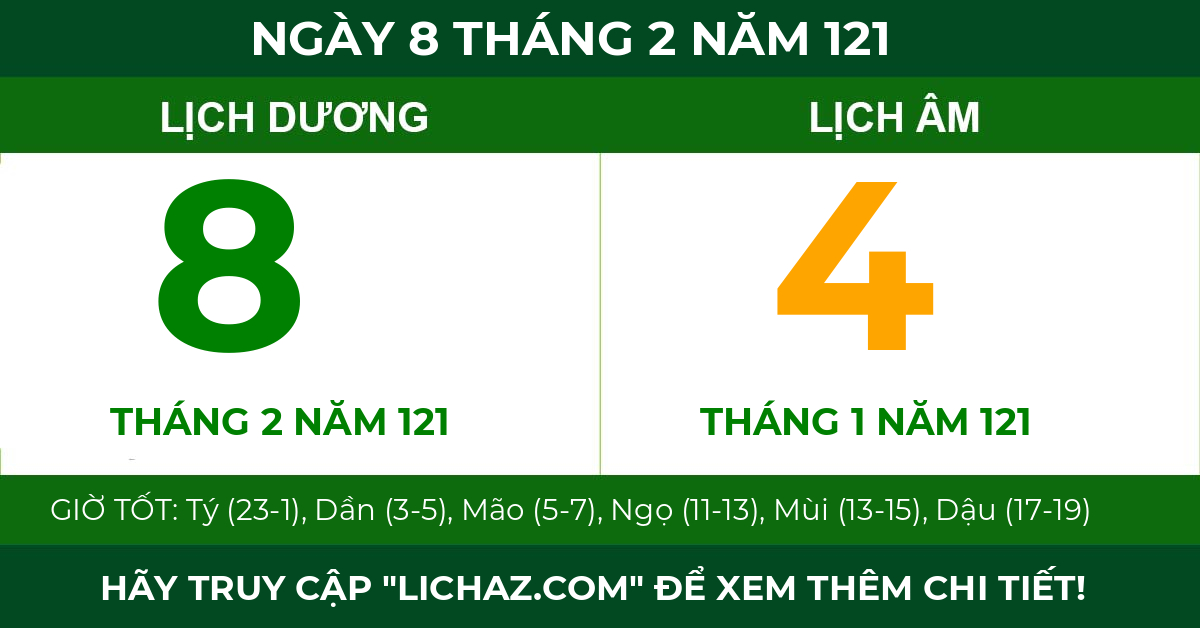 lịch âm ngày 8 tháng 2 năm 121