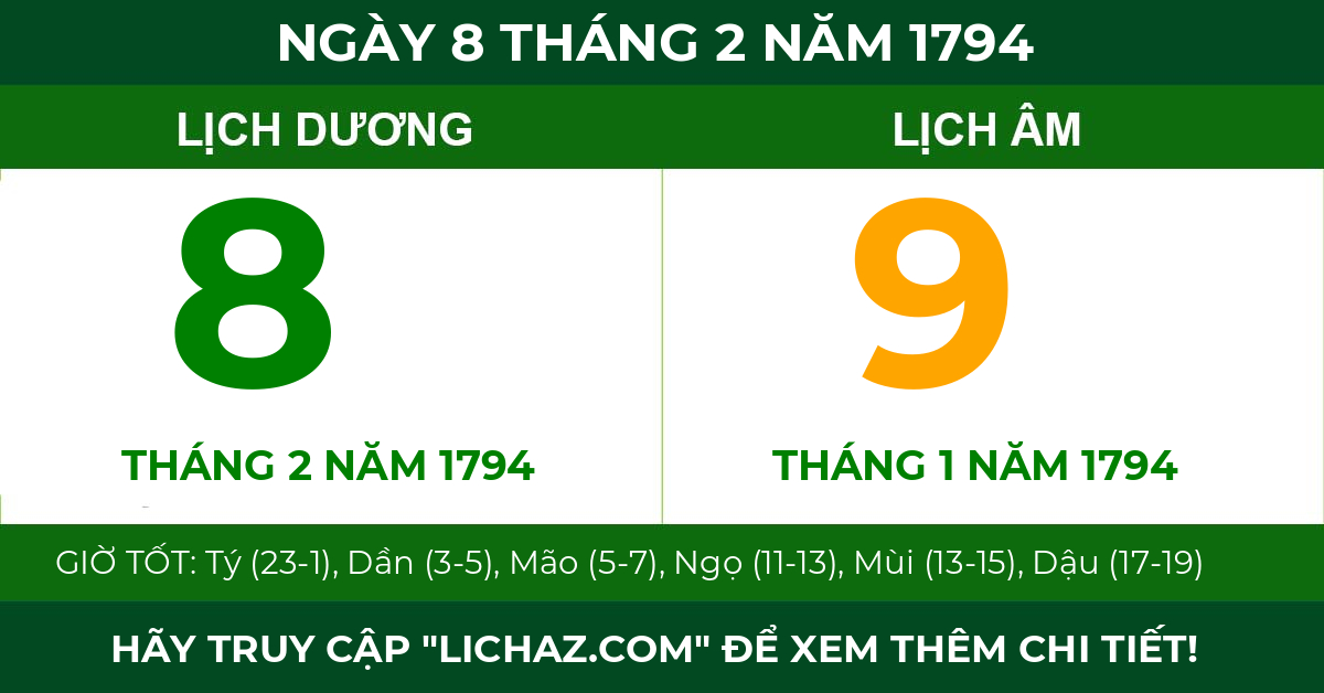 lịch âm ngày 8 tháng 2 năm 1794