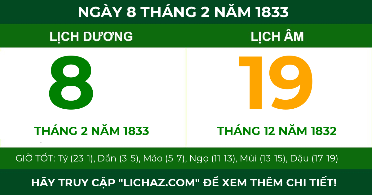 lịch âm ngày 8 tháng 2 năm 1833