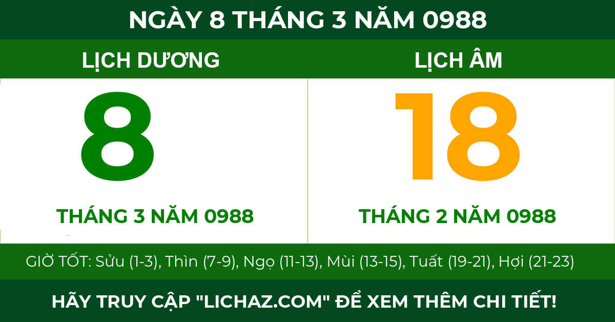 lịch âm ngày 8 tháng 3 năm 0988