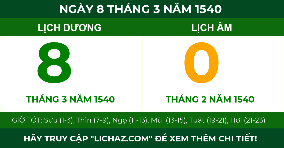 lịch âm ngày 8 tháng 3 năm 1540