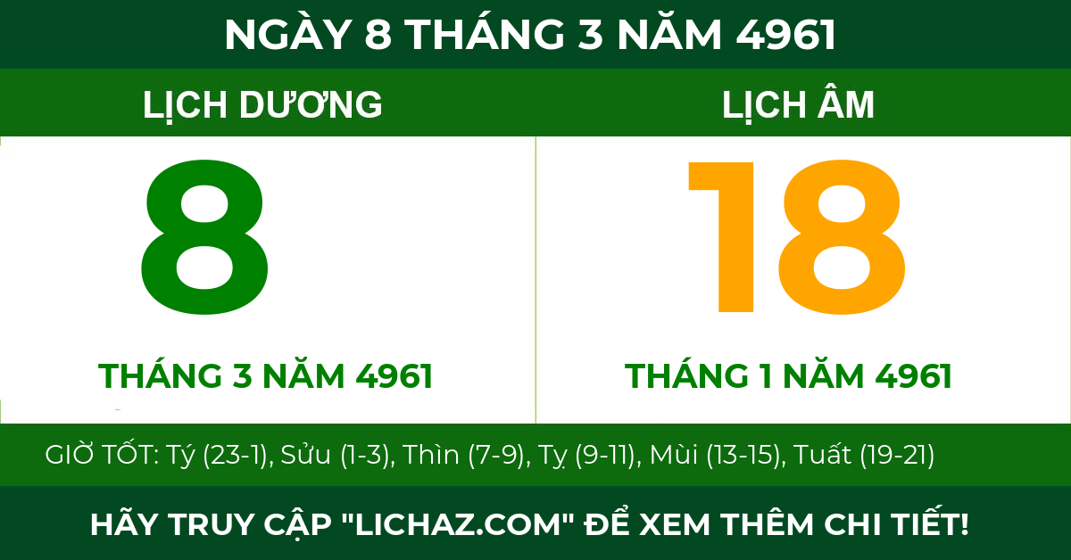 lịch âm ngày 8 tháng 3 năm 4961