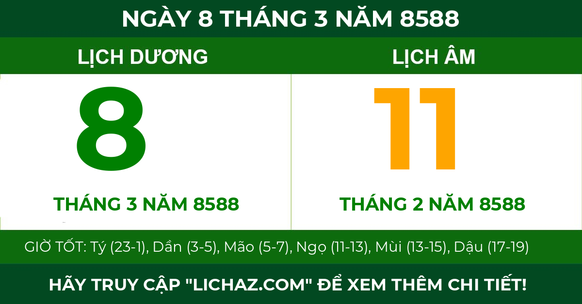 lịch âm ngày 8 tháng 3 năm 8588
