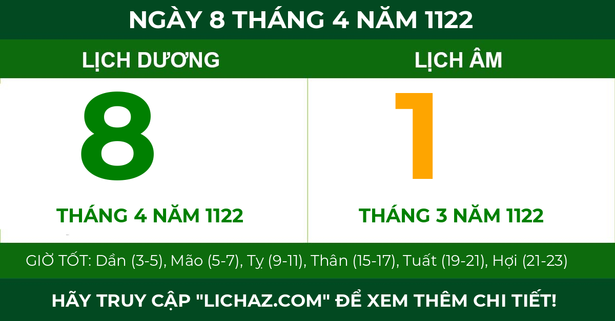 lịch âm ngày 8 tháng 4 năm 1122