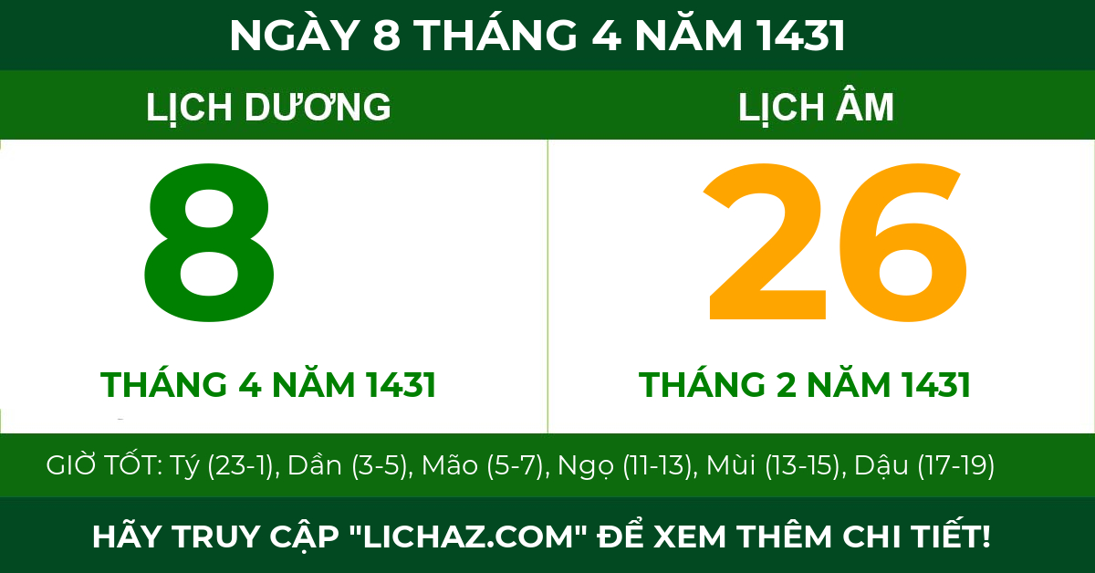 lịch âm ngày 8 tháng 4 năm 1431