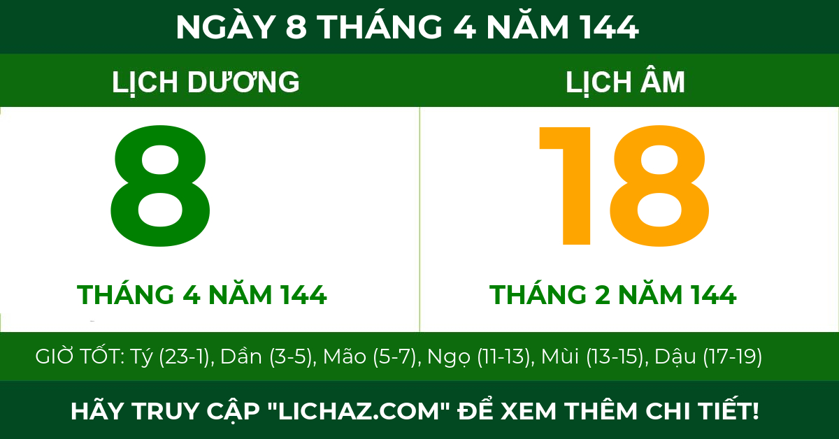 lịch âm ngày 8 tháng 4 năm 144