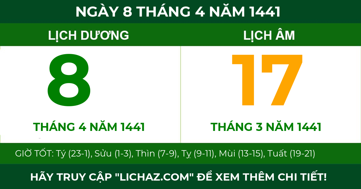 lịch âm ngày 8 tháng 4 năm 1441