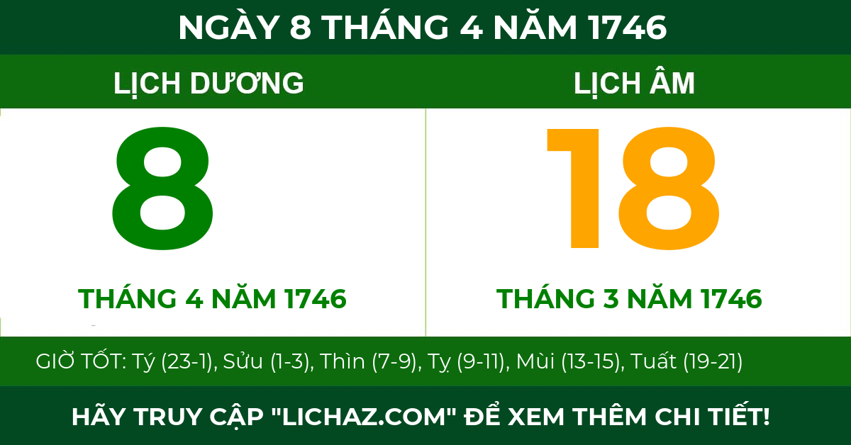 lịch âm ngày 8 tháng 4 năm 1746