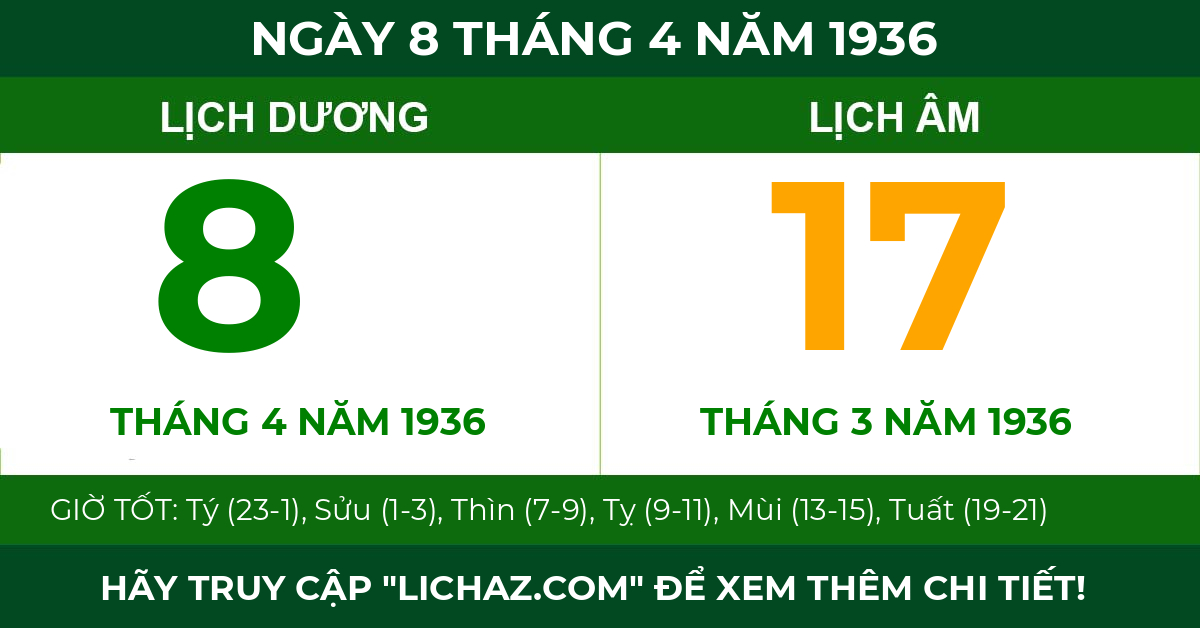 lịch âm ngày 8 tháng 4 năm 1936