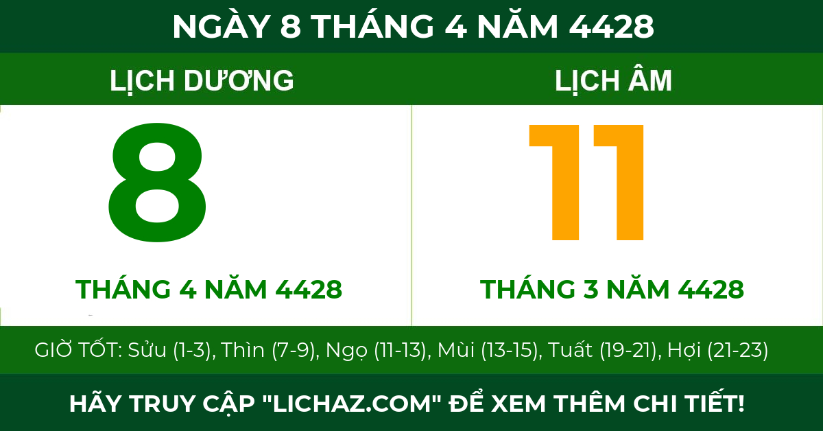 lịch âm ngày 8 tháng 4 năm 4428