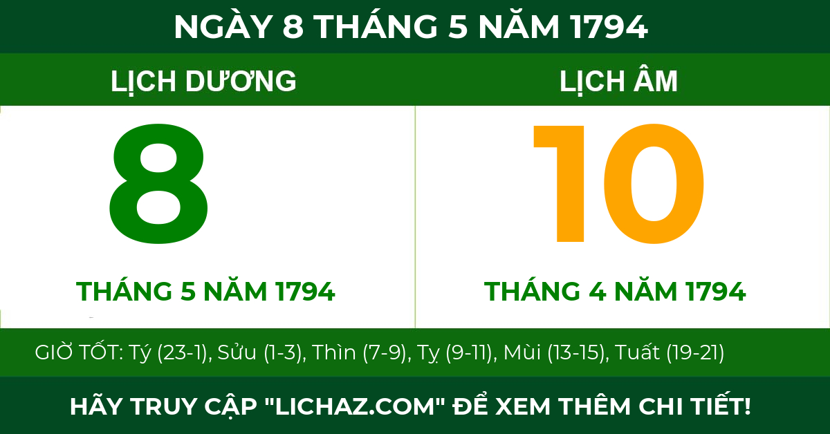 lịch âm ngày 8 tháng 5 năm 1794