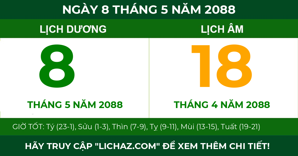 lịch âm ngày 8 tháng 5 năm 2088