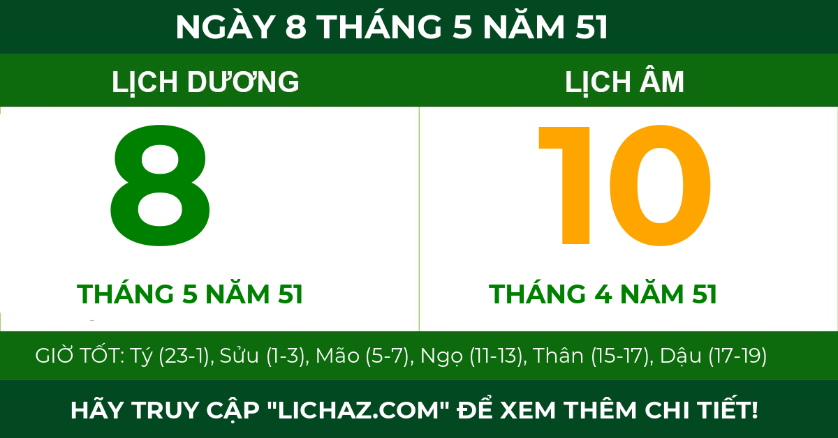 lịch âm ngày 8 tháng 5 năm 51
