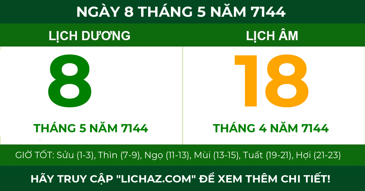 lịch âm ngày 8 tháng 5 năm 7144