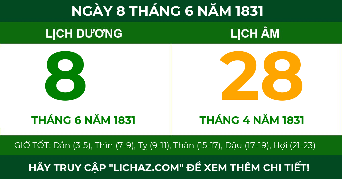 lịch âm ngày 8 tháng 6 năm 1831