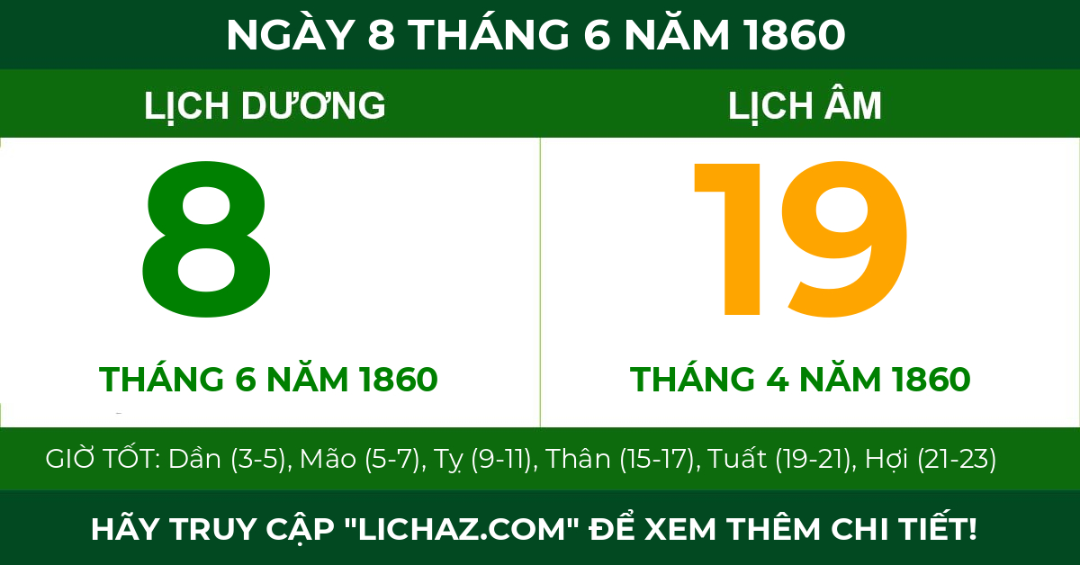 lịch âm ngày 8 tháng 6 năm 1860