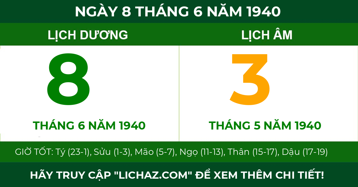 lịch âm ngày 8 tháng 6 năm 1940