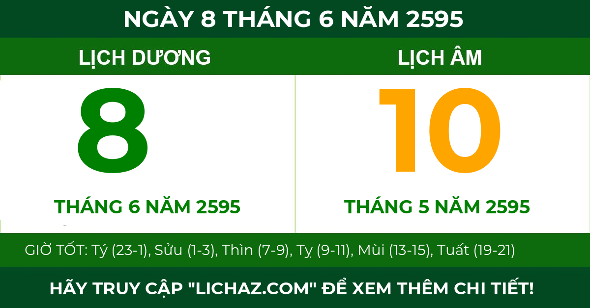 lịch âm ngày 8 tháng 6 năm 2595