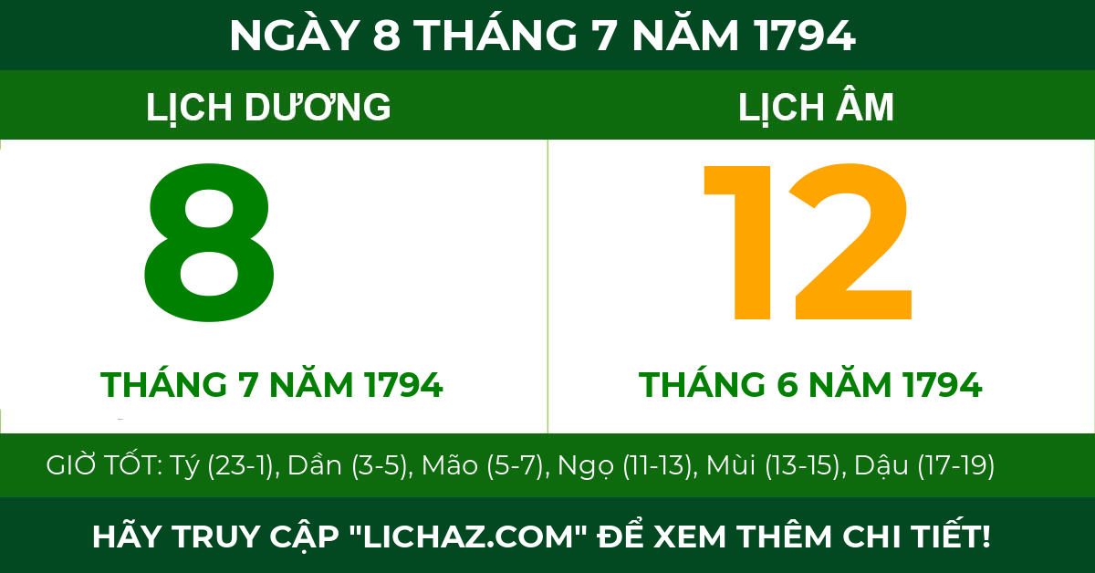 lịch âm ngày 8 tháng 7 năm 1794