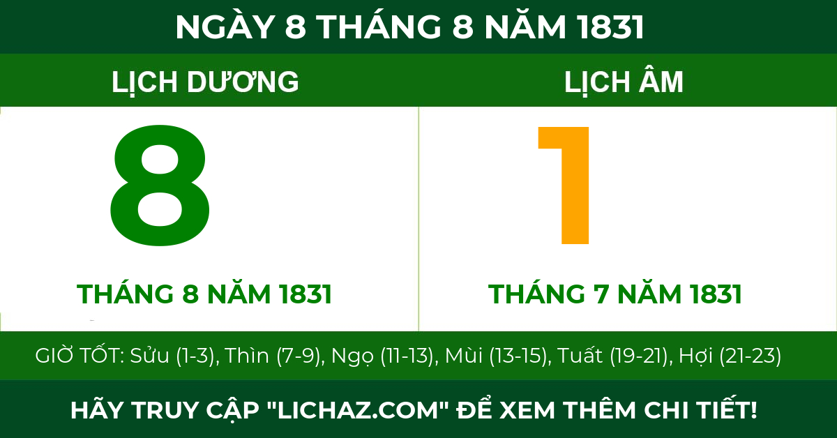 lịch âm ngày 8 tháng 8 năm 1831