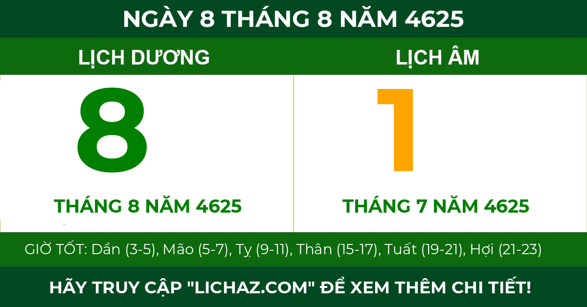 lịch âm ngày 8 tháng 8 năm 4625