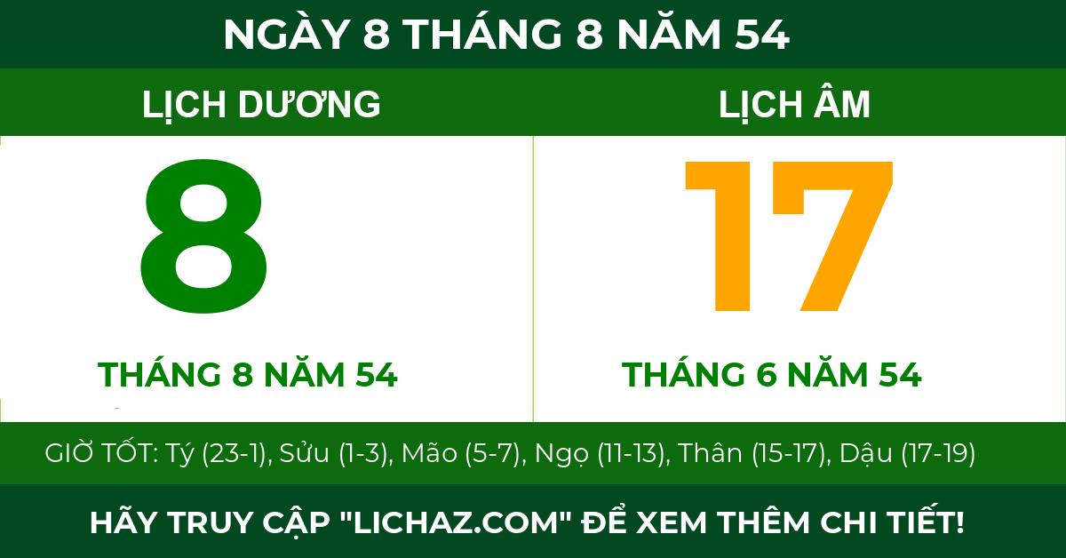 lịch âm ngày 8 tháng 8 năm 54